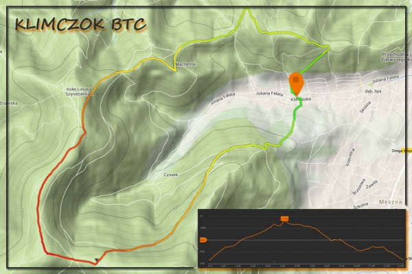 2014.11.12 Klimczok BTC