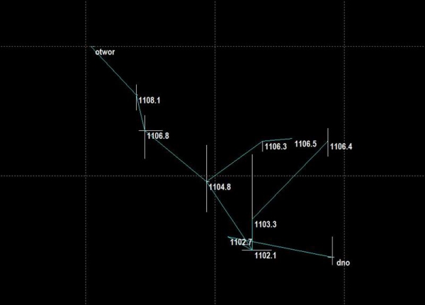 2013.05.25 Jaskinia Przed Rozdrożem K.Bż-03.01 - akcja inwentaryzacyjna