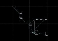 2013.05.25 Jaskinia Przed Rozdrożem K.Bż-03.01 - akcja inwentaryzacyjna
