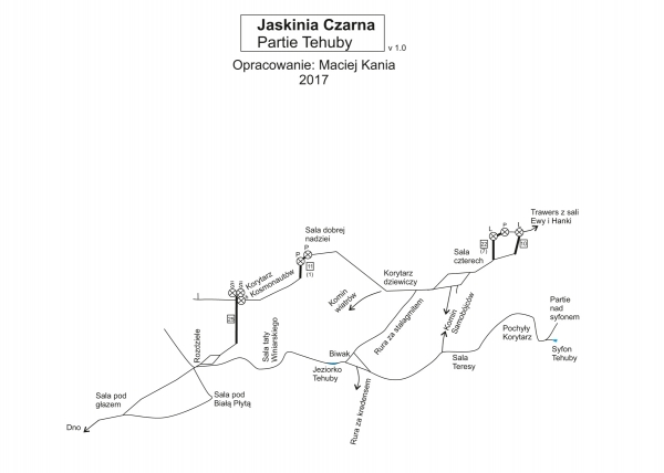 2025.02.08 - Jaskinia Czarna - Partie Tehuby