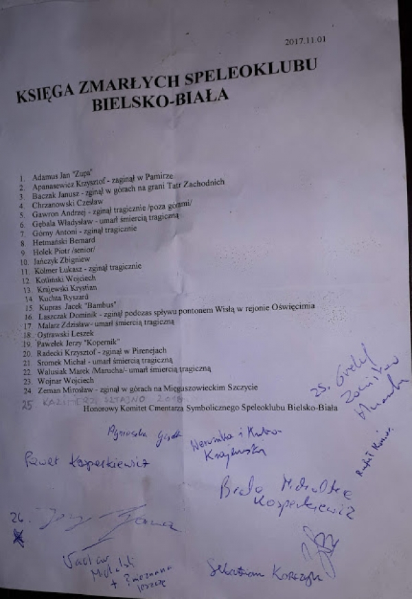 2018.11.01 Akcja do symbolicznego cmentarza SBB