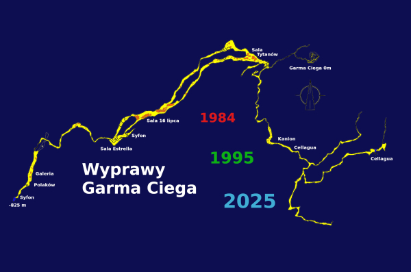 2025.07.03-08 Wyprawa Sima Garma Ciega