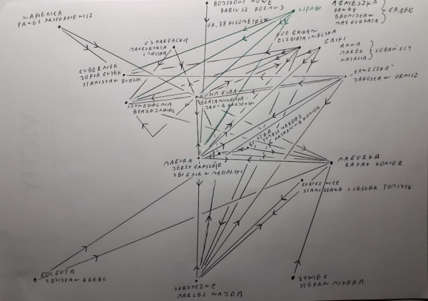 2020.04.28 Akcja świetlna SBB