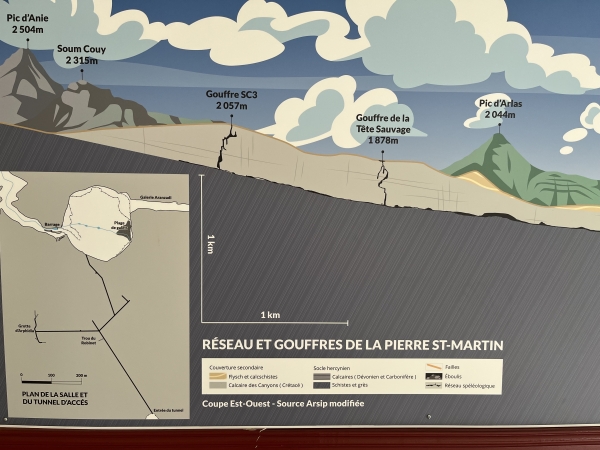 2024.07.22-26 Pierre Saint Martin